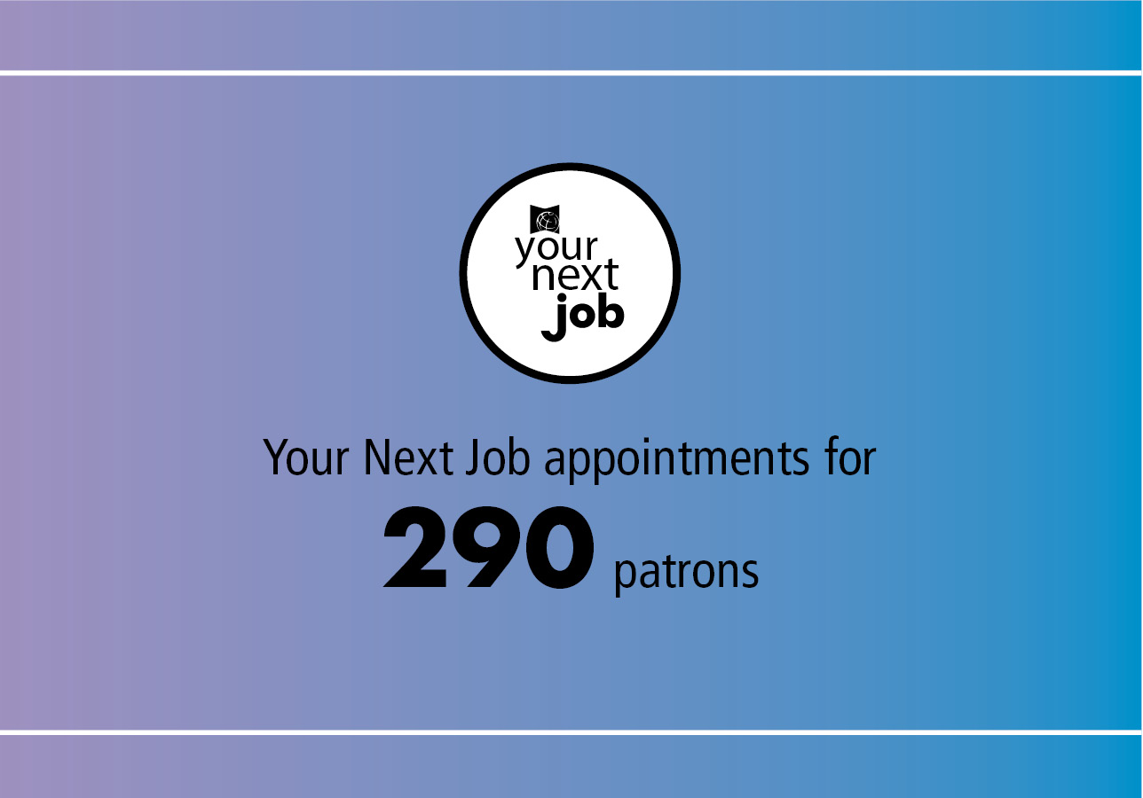 Your Next Job appointments for 290 patrons