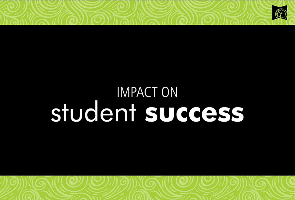 Impact on Student Success