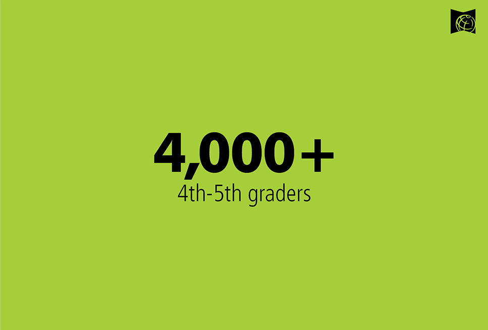 4,000+ 4th and 5th graders participated