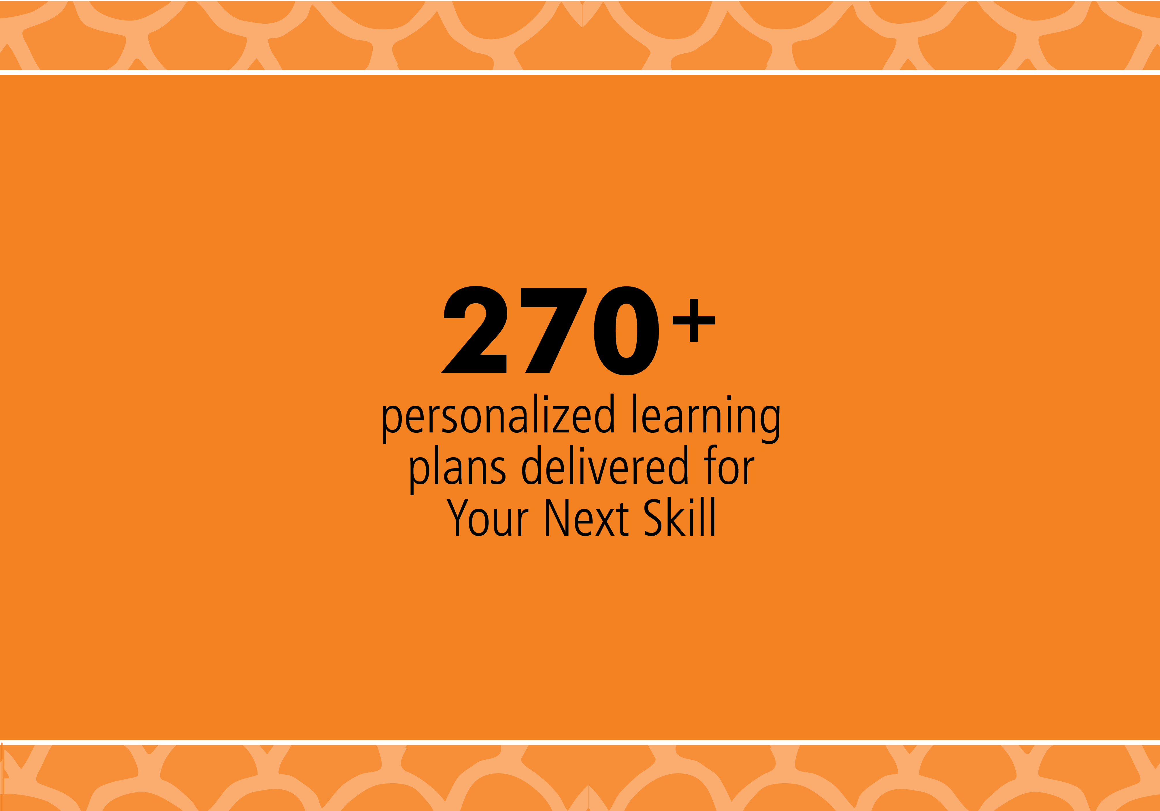 270+ personalized learning plans delivered for Your Next Skill