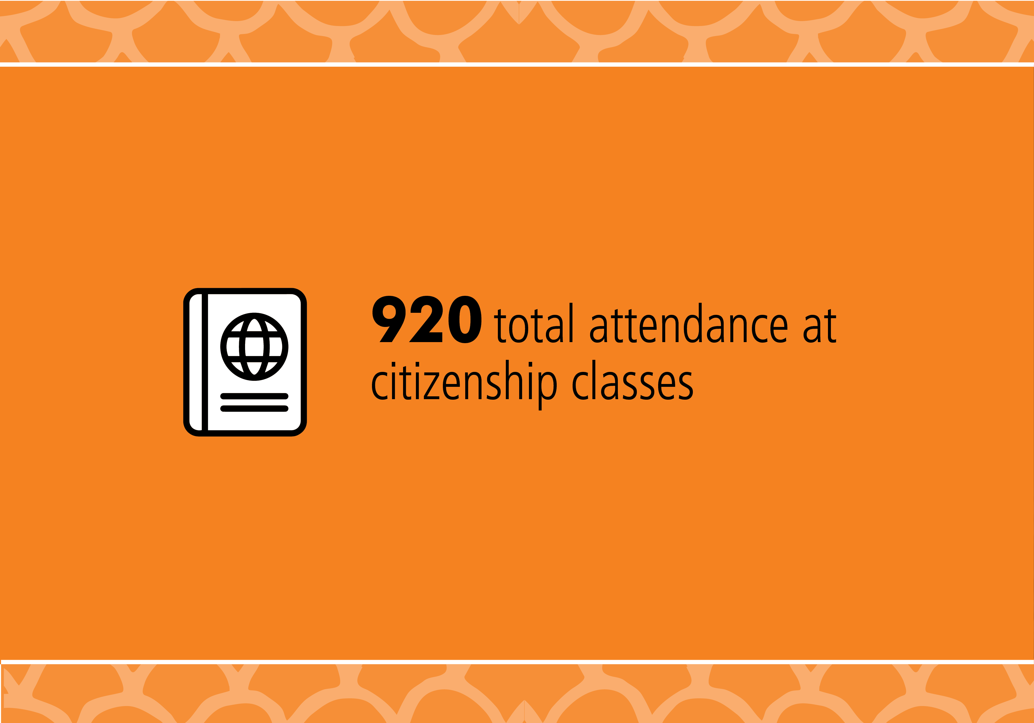 920 total attendance at citizenship classes