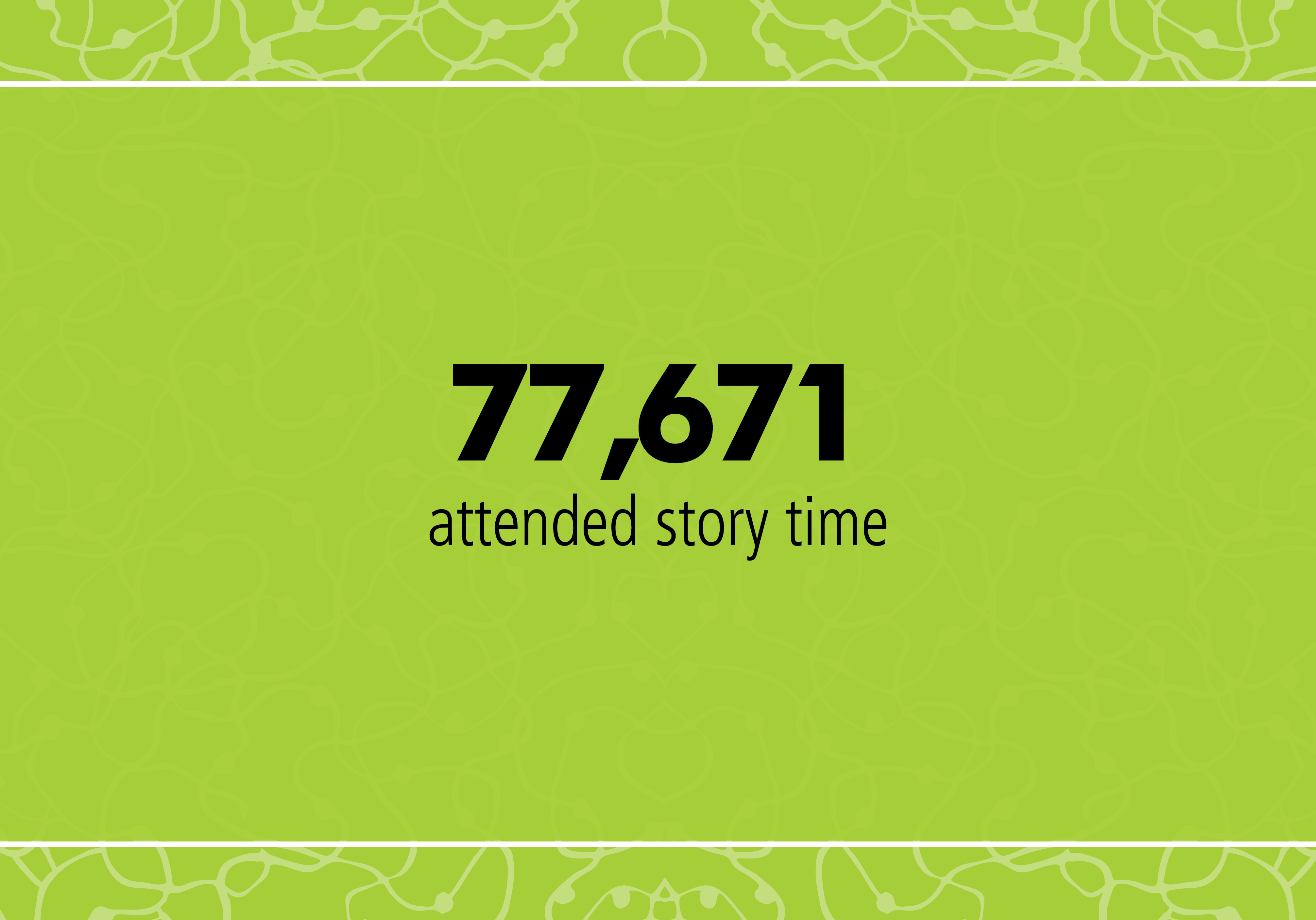 77,671 attended story time