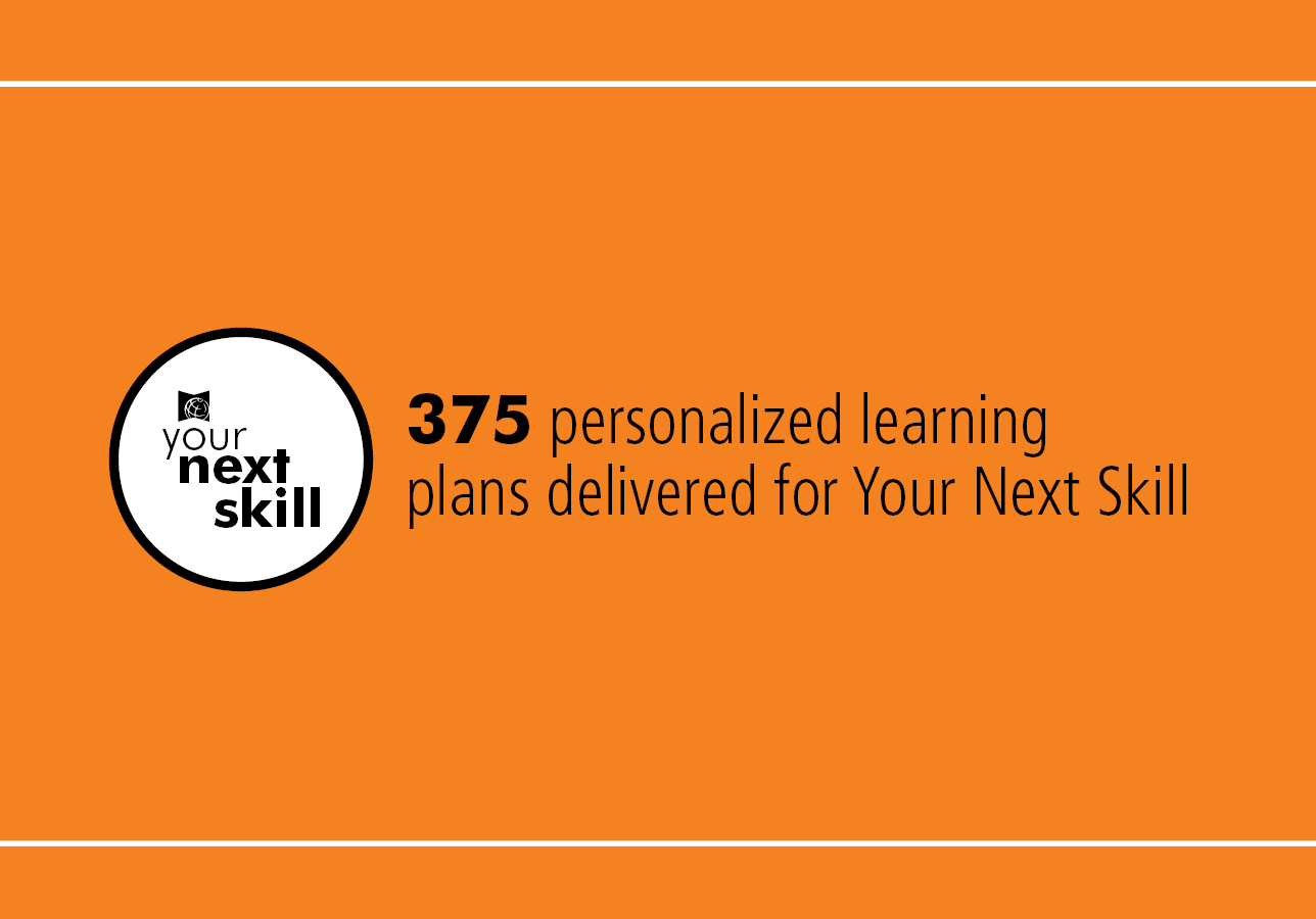 375 personalized learning plans delivered for Your Next Skill