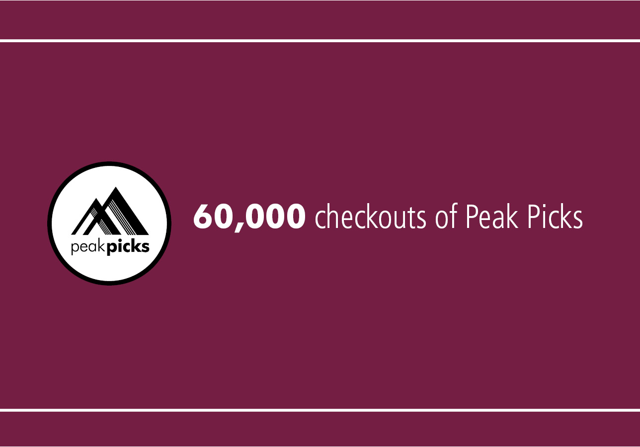 60,000 checkouts of Peak Picks