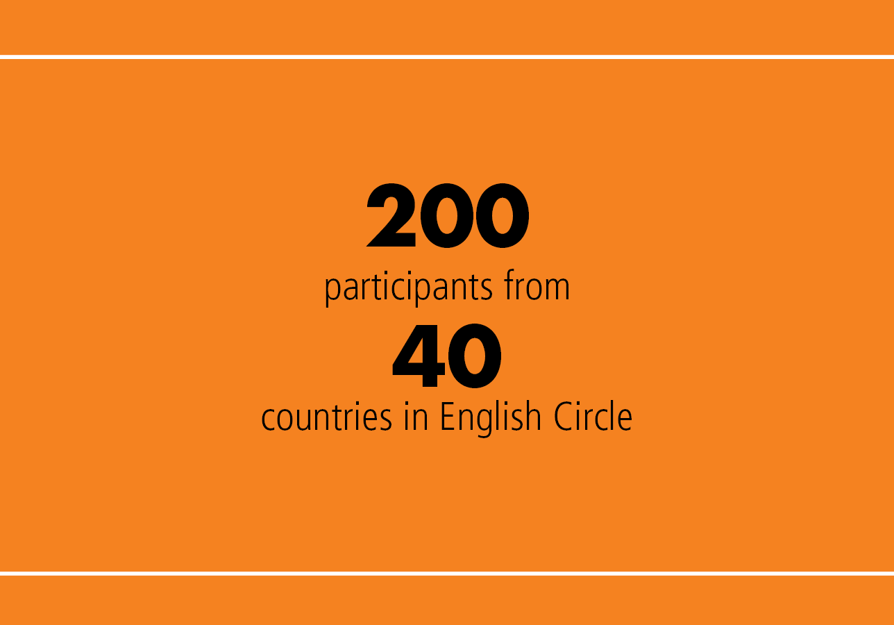 200 participants from 40 countries in English Circle