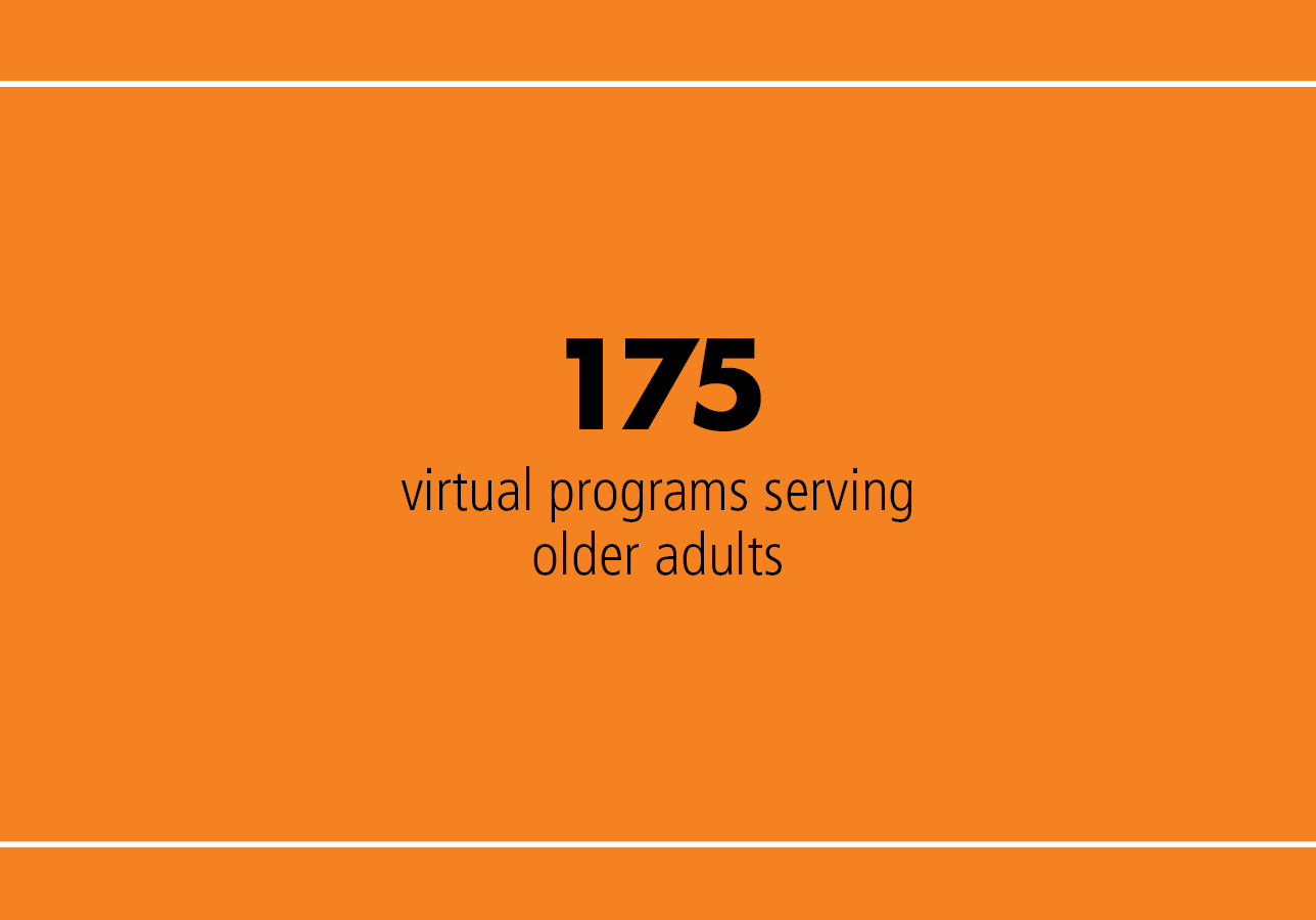 175 virtual programs serving older adults