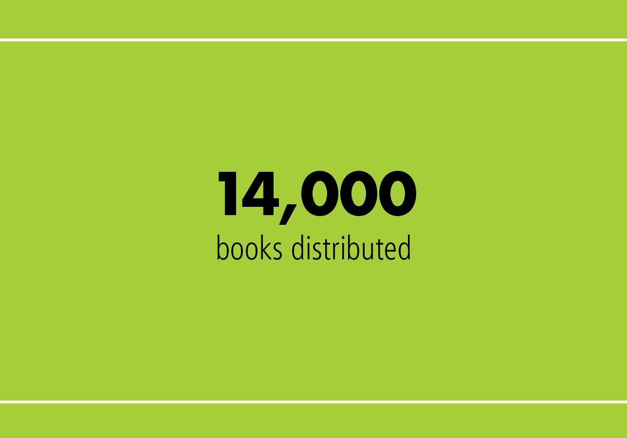 14,00 books distributed