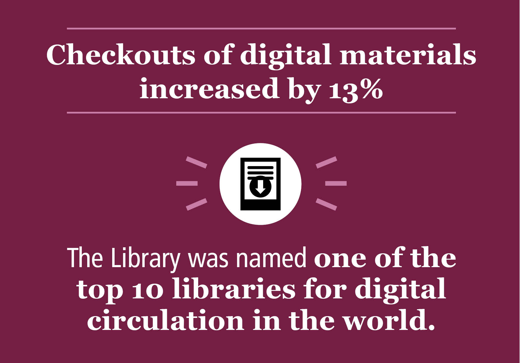 Provide More Books and Materials