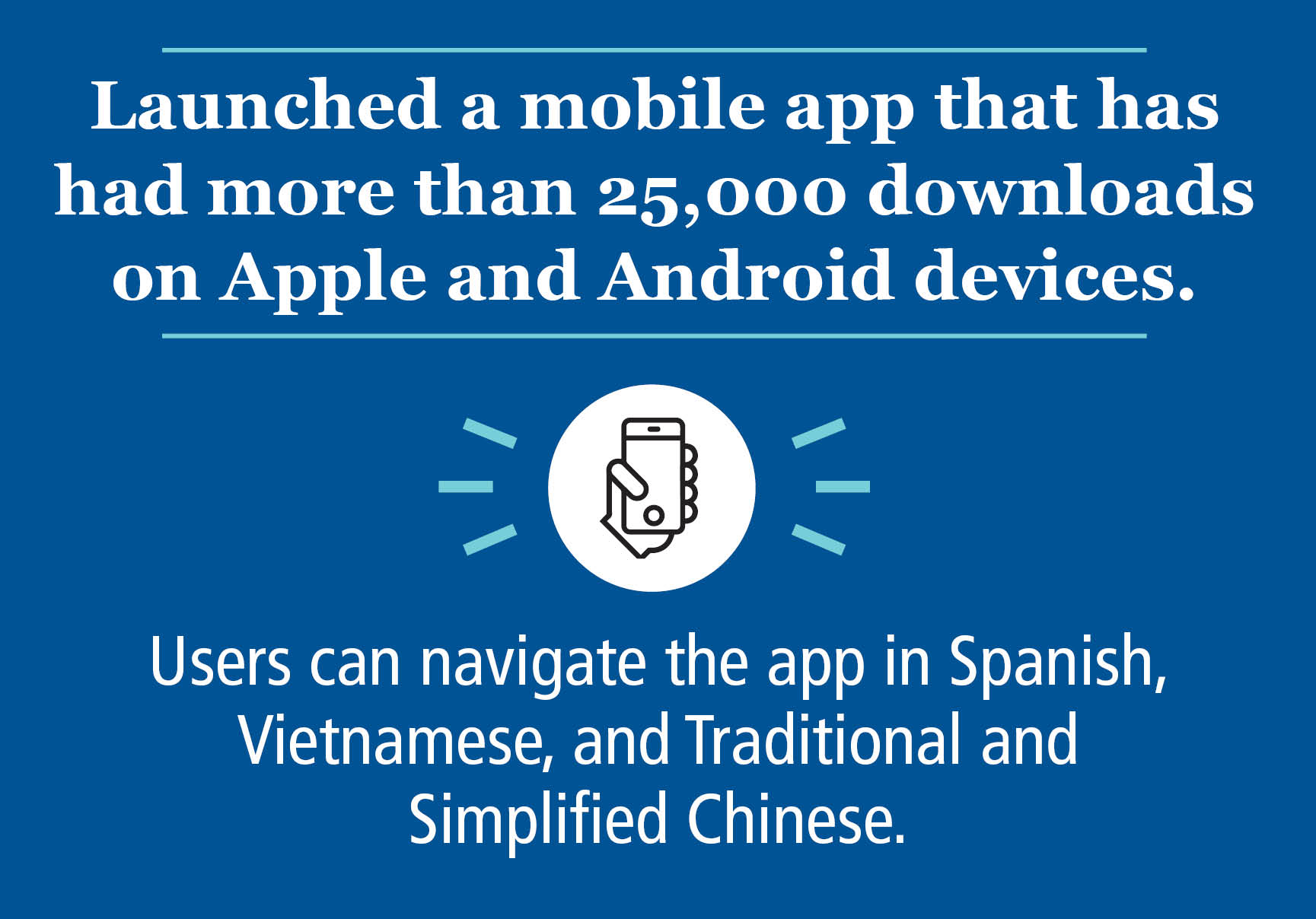 Technology and Online Services