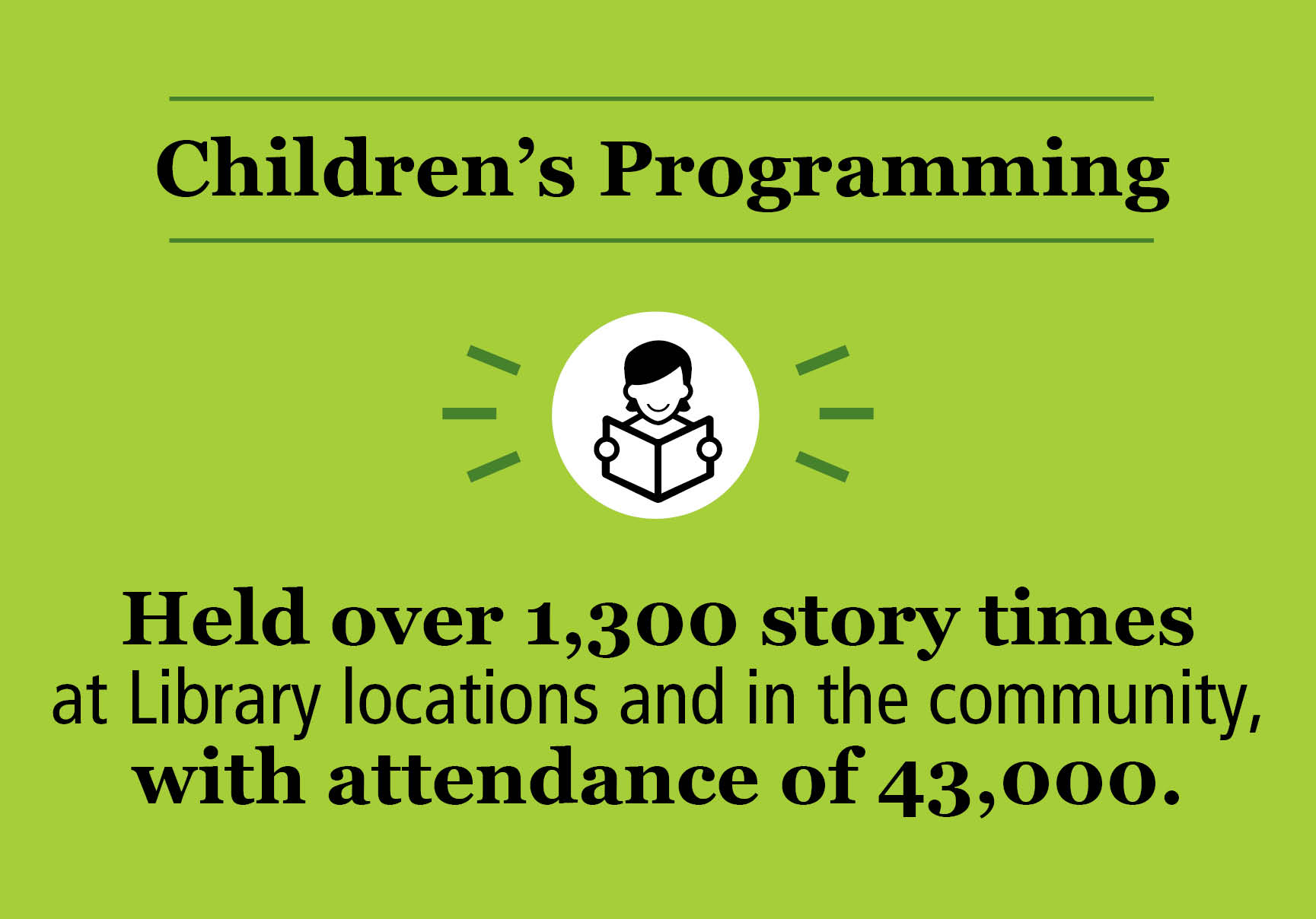 Programming for Children