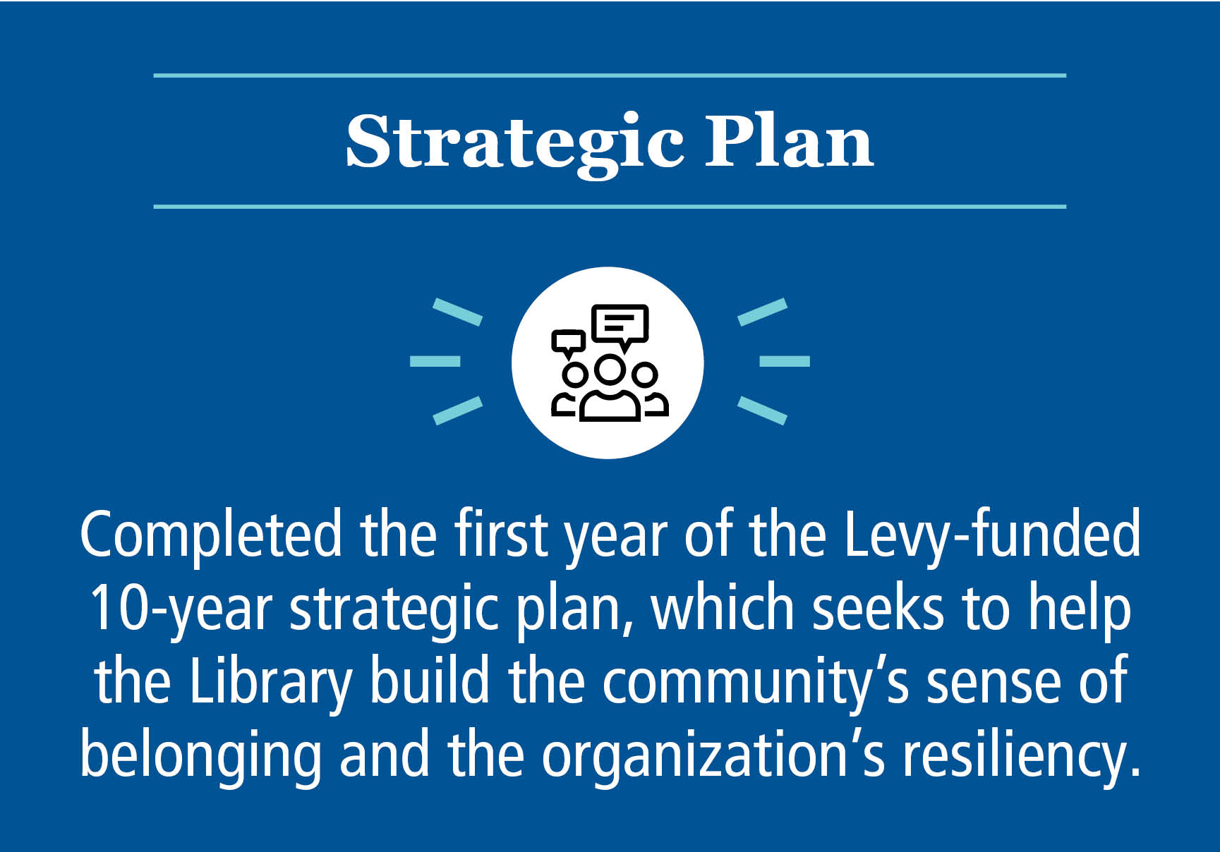 Library of the Future