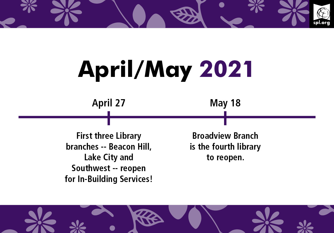 Quarantine period for circulating materials reduced from 48 to 24 hours. First Library branches scheduled to reopen for in-person service.