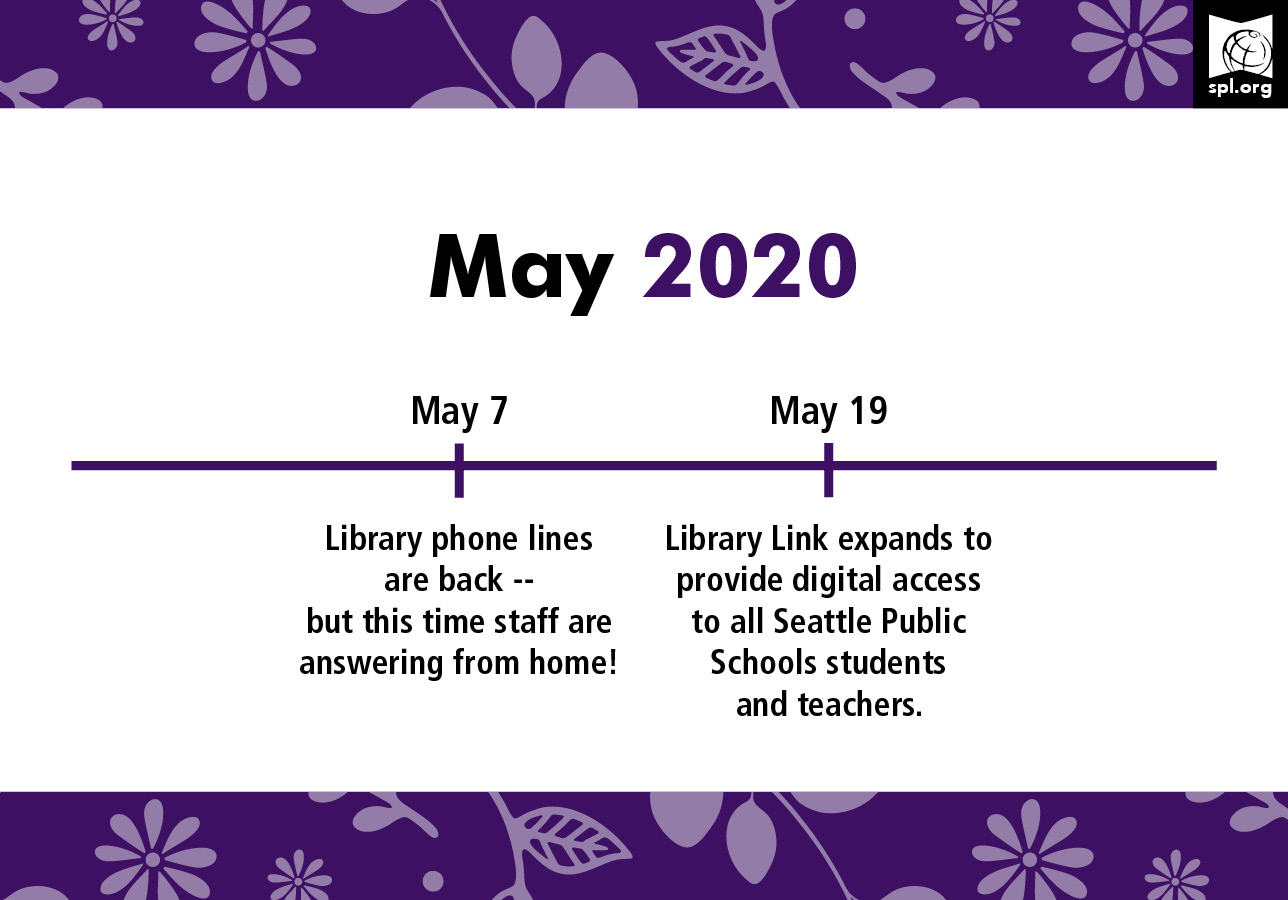 Phone service reinstated. Library Link expands to provide digital access to all SPS students and teachers.