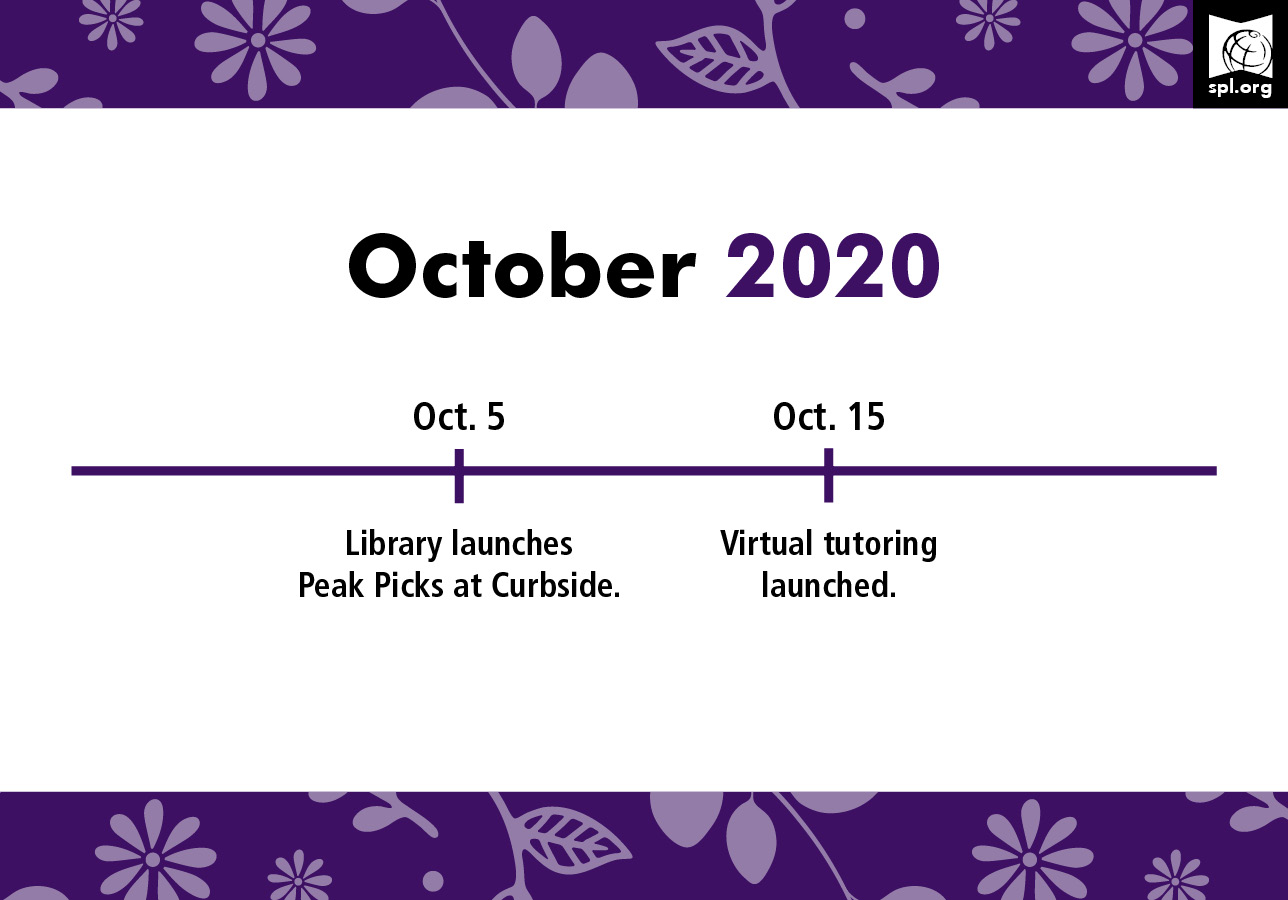 Library launches Peak Picks at Curbside. Virtual tutoring launched.