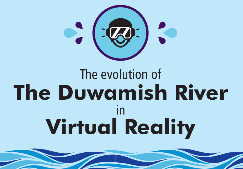 The Evolution of the Duwamish River